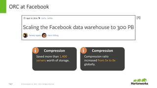 Page4 © Hortonworks Inc. 2011 – 2015. All Rights Reserved
ORC at Facebook
Saved more than 1,400
servers worth of storage.
...