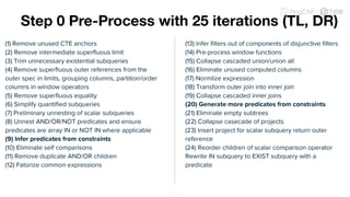 Step 0 Pre-Process with 25 iterations (TL, DR)
 