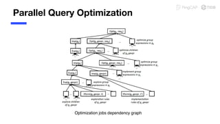 [Paper Reading]Orca: A Modular Query Optimizer Architecture for Big ...