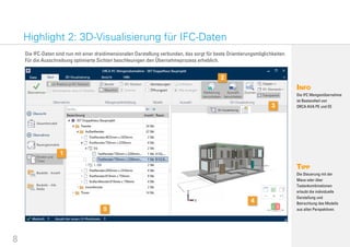 8
Die IFC-Daten sind nun mit einer dreidimensionalen Darstellung verbunden, das sorgt für beste Orientierungsmöglichkeiten.
Für die Ausschreibung optimierte Sichten beschleunigen den Übernahmeprozess erheblich.
Highlight 2: 3D-Visualisierung für IFC-Daten
Die IFC Mengenübernahme
ist Bestandteil von
ORCA AVA PE und EE
Die Steuerung mit der
Maus oder über
Tastenkombinationen
erlaubt die individuelle
Darstellung und
Betrachtung des Modells
aus allen Perspektiven.
 
