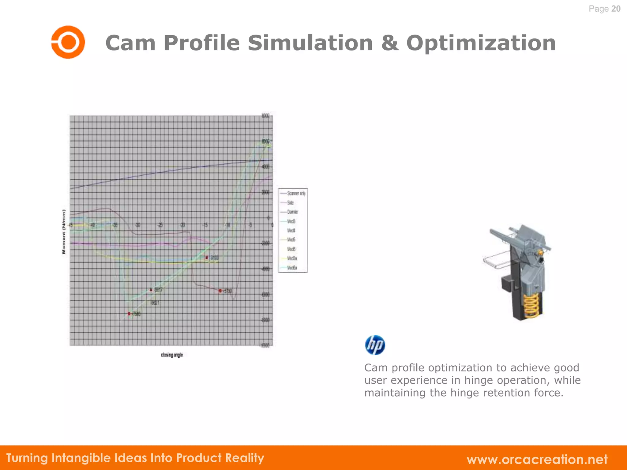 Page 20



                 Cam Profile Simulation & Optimization




                                                Cam profile optimization to achieve good
                                                user experience in hinge operation, while
                                                maintaining the hinge retention force.




Turning Intangible Ideas Into Product Reality                      www.orcacreation.net
 