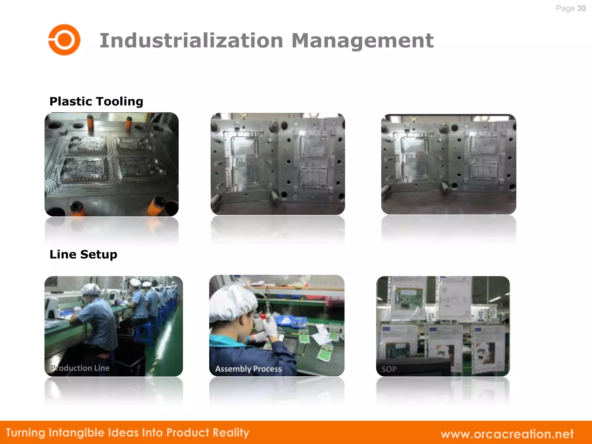 Page 30



                    Industrialization Management

       Plastic Tooling




        Line Setup




        Production Line               Assembly Process   SOP




Turning Intangible Ideas Into Product Reality                  www.orcacreation.net
 