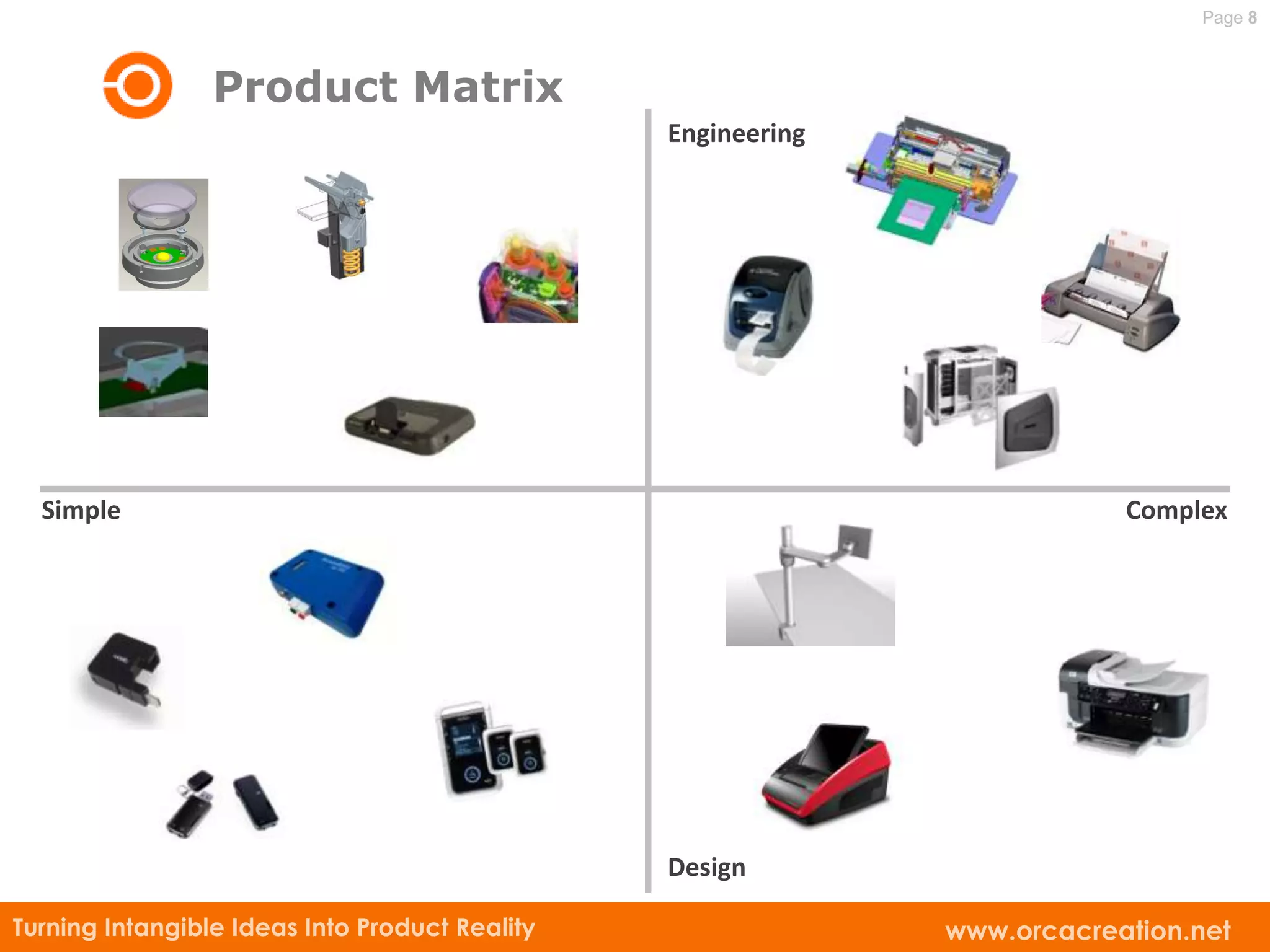 Page 8



                 Product Matrix
                                                Engineering




  Simple                                                                  Complex




                                                Design

Turning Intangible Ideas Into Product Reality                 www.orcacreation.net
 