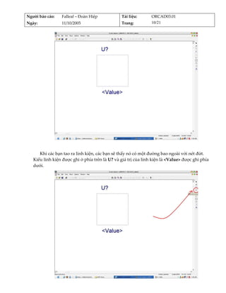 Người báo cáo:    Falleaf – Đoàn Hiệp            Tài liệu:      ORCAD03.01 
Ngày:             11/10/2005                     Trang:         10/21 




                                                                                         
          
      Khi các bạn tao ra linh kiện, các bạn sẽ thấy nó có một đường bao ngoài với nét đứt. 
   Kiểu linh kiện được ghi ở phía trên là U? và giá trị của linh kiện là <Value> được ghi phía 
   dưới. 




                                                                                         
 