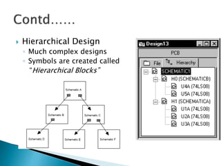  Hierarchical Design
◦ Much complex designs
◦ Symbols are created called
“Hierarchical Blocks”
 