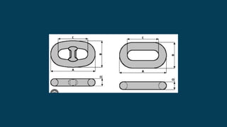 Orcaflex Riser Design Orcaflex Tutorial em análise de risers e ancoragem.pptx