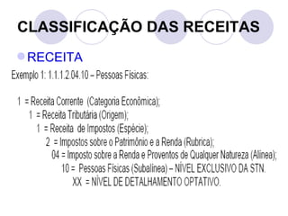 CLASSIFICAÇÃO DAS RECEITAS RECEITA 