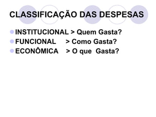CLASSIFICAÇÃO DAS DESPESAS INSTITUCIONAL > Quem Gasta? FUNCIONAL  > Como Gasta? ECONÔMICA  > O que  Gasta? 
