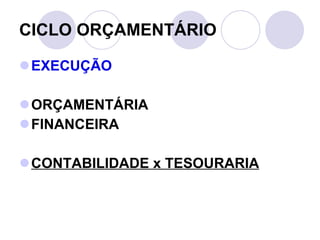CICLO ORÇAMENTÁRIO EXECUÇÃO ORÇAMENTÁRIA FINANCEIRA CONTABILIDADE x TESOURARIA 