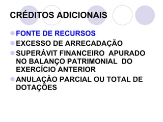 CRÉDITOS ADICIONAIS FONTE DE RECURSOS EXCESSO DE ARRECADAÇÃO SUPERÁVIT FINANCEIRO  APURADO NO BALANÇO PATRIMONIAL  DO EXERCÍCIO ANTERIOR ANULAÇÃO PARCIAL OU TOTAL DE DOTAÇÕES 