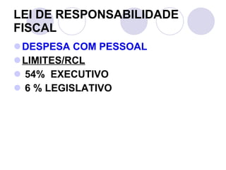 LEI DE RESPONSABILIDADE FISCAL DESPESA COM PESSOAL LIMITES/RCL 54%  EXECUTIVO 6 % LEGISLATIVO 