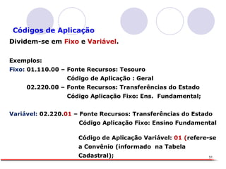 Códigos de Aplicação Dividem-se em  Fixo  e  Variável . Exemplos: Fixo:  01.110.00 – Fonte Recursos: Tesouro  Código de Aplicação : Geral  02.220.00 – Fonte Recursos: Transferências do Estado  Código Aplicação Fixo: Ens.  Fundamental; Variável:  02.220. 01  – Fonte Recursos: Transferências do Estado Código Aplicação Fixo: Ensino Fundamental  Código de Aplicação Variável:  01 ( refere-se  a Convênio (informado  na Tabela Cadastral); 