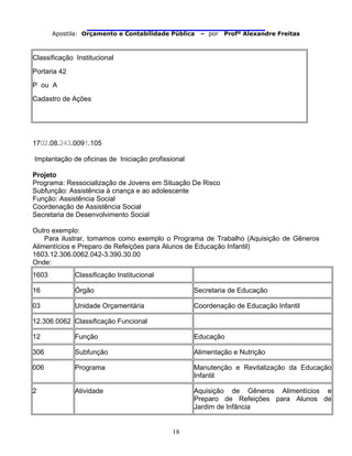                                
Apostila: Orçamento e Contabilidade Pública – por Profº Alexandre Freitas
18
Classificação Institucional
Portaria 42
P ou A
Cadastro de Ações
1702.08.243.0091.105
Implantação de oficinas de Iniciação profissional
Projeto
Programa: Ressocialização de Jovens em Situação De Risco
Subfunção: Assistência à criança e ao adolescente
Função: Assistência Social
Coordenação de Assistência Social
Secretaria de Desenvolvimento Social
Outro exemplo:
Para ilustrar, tomamos como exemplo o Programa de Trabalho (Aquisição de Gêneros
Alimentícios e Preparo de Refeições para Alunos de Educação Infantil)
1603.12.306.0062.042-3.390.30.00
Onde:
1603 Classificação Institucional
16 Órgão Secretaria de Educação
03 Unidade Orçamentária Coordenação de Educação Infantil
12.306.0062 Classificação Funcional
12 Função Educação
306 Subfunção Alimentação e Nutrição
006 Programa Manutenção e Revitalização da Educação
Infantil
2 Atividade Aquisição de Gêneros Alimentícios e
Preparo de Refeições para Alunos de
Jardim de Infância
 
