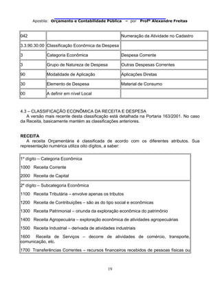                                
Apostila: Orçamento e Contabilidade Pública – por Profº Alexandre Freitas
19
042 Numeração da Atividade no Cadastro
3.3.90.30.00 Classificação Econômica da Despesa
3 Categoria Econômica Despesa Corrente
3 Grupo de Natureza de Despesa Outras Despesas Correntes
90 Modalidade de Aplicação Aplicações Diretas
30 Elemento de Despesa Material de Consumo
00 A definir em nível Local
4.3 – CLASSIFICAÇÃO ECONÔMICA DA RECEITA E DESPESA
A versão mais recente desta classificação está detalhada na Portaria 163/2001. No caso
da Receita, basicamente mantém as classificações anteriores.
RECEITA
A receita Orçamentária é classificada de acordo com os diferentes atributos. Sua
representação numérica utiliza oito dígitos, a saber:
1º dígito – Categoria Econômica
1000 Receita Corrente
2000 Receita de Capital
2º dígito – Subcategoria Econômica
1100 Receita Tributária – envolve apenas os tributos
1200 Receita de Contribuições – são as do tipo social e econômicas
1300 Receita Patrimonial – oriunda da exploração econômica do patrimônio
1400 Receita Agropecuária – exploração econômica de atividades agropecuárias
1500 Receita Industrial – derivada de atividades industriais
1600 Receita de Serviços – decorre de atividades de comércio, transporte,
comunicação, etc.
1700 Transferências Correntes – recursos financeiros recebidos de pessoas físicas ou
 