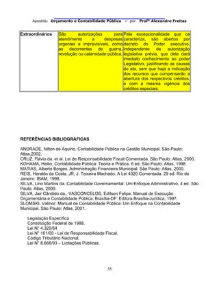                                
Apostila: Orçamento e Contabilidade Pública – por Profº Alexandre Freitas
35
Extraordinários São autorizações para
atendimento a despesas
urgentes e imprevisíveis, como
as decorrentes de guerra,
revolução ou calamidade pública.
Pela excepcionalidade que os
caracteriza, são abertos por
decreto do Poder executivo,
independente de autorização
legislativa prévia, que dele dará
imediato conhecimento ao poder
Legislativo, justificando as causas
do ato, sem que haja a indicação
dos recursos que compensarão a
abertura dos respectivos créditos,
e com a mesma vigência dos
créditos especiais.
REFERÊNCIAS BIBLIOGRÁFICAS
ANDRADE, Nilton de Aquino. Contabilidade Pública na Gestão Municipal. São Paulo:
Atlas,2002.
CRUZ, Flávio da. et al. Lei de Responsabilidade Fiscal Comentada. São Paulo: Atlas, 2000.
KOHAMA, Heilio. Contabilidade Pública: Teoria e Prática. 6 ed. São Paulo: Atlas, 1998.
MATIAS, Alberto Borges. Administração Financeira Municipal. São Paulo: Atlas, 2000.
REIS, Heraldo da Costa, JR, J. Teixeira Machado. A Lei 4320 Comentada. 29 ed. Rio de
Janeiro: IBAM, 1998.
SILVA, Lino Martins da. Contabilidade Governamental: Um Enfoque Administrativo. 4 ed. São
Paulo: Atlas, 2000.
SILVA, Jair Cândido da., VASCONCELOS, Edílson Felipe. Manual de Execução
Orçamentária e Contabilidade Pública. Brasília-DF: Editora Brasília-Jurídica, 1997.
SLOMSKI, Valmor. Manual de Contabilidade Pública: Um Enfoque na Contabilidade
Municipal. São Paulo: Atlas, 2001.
Legislação Específica
Constituição Federal de 1988.
Lei N° 4.320/64
Lei N° 101/00 - Lei de Responsabilidade Fiscal.
Código Tributário Nacional.
Lei N° 8.666/93 – Licitações Públicas.
 