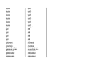 almoço                almoço
almoço                almoço
almoço                almoço
almoço                almoço
almoço                almoço
almoço                almoço
almoço                almoço
almoço                almoço
almoço                almoço
almoço                almoço
almoço                almoço
almoço                almoço
almoço                almoço
almoço                almoço
feira                 feira
feira                 feira
feira                 feira
feira                 feira
feira                 feira
feira                 feira
feira                 feira
feira                 feira
feira                 feira
feira                 feira
Combustível           Combustível
Combustível           Combustível
Combustível           Combustível
Combustível           Combustível
Manutenção do Carro   Manutenção do Carro
Manutenção do Carro   Manutenção do Carro
Estacionamento        Estacionamento
Estacionamento        Estacionamento
Estacionamento        Estacionamento
Estacionamento        Estacionamento
Estacionamento        Estacionamento
 