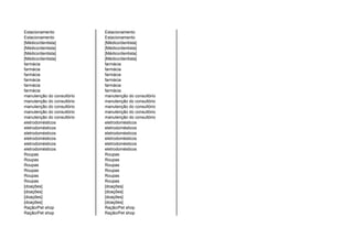 Estacionamento              Estacionamento
Estacionamento              Estacionamento
[Médico/dentista]           [Médico/dentista]
[Médico/dentista]           [Médico/dentista]
[Médico/dentista]           [Médico/dentista]
[Médico/dentista]           [Médico/dentista]
farmácia                    farmácia
farmácia                    farmácia
farmácia                    farmácia
farmácia                    farmácia
farmácia                    farmácia
farmácia                    farmácia
manutenção do consultório   manutenção do consultório
manutenção do consultório   manutenção do consultório
manutenção do consultório   manutenção do consultório
manutenção do consultório   manutenção do consultório
manutenção do consultório   manutenção do consultório
eletrodomésticos            eletrodomésticos
eletrodomésticos            eletrodomésticos
eletrodomésticos            eletrodomésticos
eletrodomésticos            eletrodomésticos
eletrodomésticos            eletrodomésticos
eletrodomésticos            eletrodomésticos
Roupas                      Roupas
Roupas                      Roupas
Roupas                      Roupas
Roupas                      Roupas
Roupas                      Roupas
Roupas                      Roupas
[doações]                   [doações]
[doações]                   [doações]
[doações]                   [doações]
[doações]                   [doações]
Ração/Pet shop              Ração/Pet shop
Ração/Pet shop              Ração/Pet shop
 