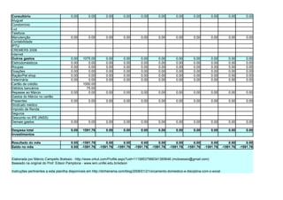 Consultório                           0.00        0.00       0.00       0.00        0.00       0.00        0.00       0.00       0.00          0.00       0.00
Aluguel
Condomínio
Luz
Telefone
Manutenção                            0.00        0.00       0.00       0.00        0.00       0.00        0.00       0.00       0.00          0.00       0.00
Contabilidade
IPTU
CREMERS 2008
Internet
Outros gastos                         0.00    1075.00        0.00       0.00        0.00       0.00        0.00       0.00       0.00          0.00       0.00
Eletrodomésticos                      0.00       0.00        0.00       0.00        0.00       0.00        0.00       0.00       0.00          0.00       0.00
Roupas                                0.00       0.00        0.00       0.00        0.00       0.00        0.00       0.00       0.00          0.00       0.00
Doações                               0.00       0.00        0.00       0.00        0.00       0.00        0.00       0.00       0.00          0.00       0.00
Ração/Pet shop                        0.00       0.00        0.00       0.00        0.00       0.00        0.00       0.00       0.00          0.00       0.00
Veterinária                           0.00       0.00        0.00       0.00        0.00       0.00        0.00       0.00       0.00          0.00       0.00
Cartão de crédito                             1000.00
Débitos bancários                               75.00
Repasse ao Márcio                     0.00       0.00        0.00       0.00        0.00       0.00        0.00       0.00       0.00          0.00       0.00
Gastos do Márcio no cartão
Presentes                             0.00        0.00       0.00       0.00        0.00       0.00        0.00       0.00       0.00          0.00       0.00
Sindicato médico
Imposto de Renda
Seguros
Desconto no IPE (INSS)
Demais gastos                         0.00        0.00       0.00       0.00        0.00       0.00        0.00       0.00       0.00          0.00       0.00

Despesa total                         0.00    1591.76        0.00       0.00        0.00       0.00        0.00       0.00       0.00          0.00       0.00
Investimentos

Resultado do mês                      0.00   -1591.76        0.00       0.00       0.00        0.00       0.00        0.00       0.00          0.00       0.00
Saldo no mês                          0.00   -1591.76    -1591.76   -1591.76   -1591.76    -1591.76   -1591.76    -1591.76   -1591.76      -1591.76   -1591.76


Elaborada por Márcio Campello Boéssio - http://www.orkut.com/Profile.aspx?uid=11158537966341365646 (mcboessio@gmail.com)
Baseado na original do Prof. Edson Pamplona - www.iem.unifei.edu.br/edson

Instruções pertinentes a esta planilha disponíveis em http://dinheirama.com/blog/2008/01/21/orcamento-domestico-e-disciplina-com-o-excel
 