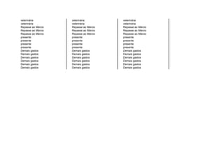 veterinária         veterinária         veterinária
veterinária         veterinária         veterinária
Repasse ao Márcio   Repasse ao Márcio   Repasse ao Márcio
Repasse ao Márcio   Repasse ao Márcio   Repasse ao Márcio
Repasse ao Márcio   Repasse ao Márcio   Repasse ao Márcio
presente            presente            presente
presente            presente            presente
presente            presente            presente
presente            presente            presente
Demais gastos       Demais gastos       Demais gastos
Demais gastos       Demais gastos       Demais gastos
Demais gastos       Demais gastos       Demais gastos
Demais gastos       Demais gastos       Demais gastos
Demais gastos       Demais gastos       Demais gastos
Demais gastos       Demais gastos       Demais gastos
 