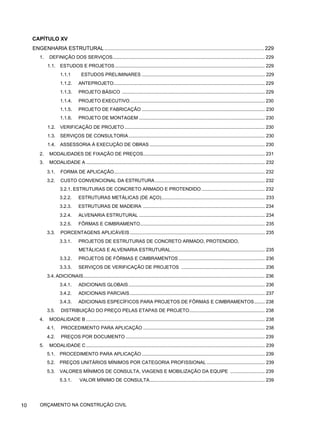 CAPÍTULO XV
ENGENHARIA ESTRUTURAL.............................................................................................................. 229
1. DEFINIÇÃO DOS SERVIÇOS................................................................................................................... 229
1.1. ESTUDOS E PROJETOS ................................................................................................................. 229
1.1.1 ESTUDOS PRELIMINARES ............................................................................................. 229
1.1.2. ANTEPROJETO.................................................................................................................. 229
1.1.3. PROJETO BÁSICO ............................................................................................................ 229
1.1.4. PROJETO EXECUTIVO...................................................................................................... 230
1.1.5. PROJETO DE FABRICAÇÃO ............................................................................................. 230
1.1.6. PROJETO DE MONTAGEM ............................................................................................... 230
1.2. VERIFICAÇÃO DE PROJETO .......................................................................................................... 230
1.3. SERVIÇOS DE CONSULTORIA....................................................................................................... 230
1.4. ASSESSORIA À EXECUÇÃO DE OBRAS ....................................................................................... 230
2. MODALIDADES DE FIXAÇÃO DE PREÇOS............................................................................................ 231
3. MODALIDADE A ....................................................................................................................................... 232
3.1. FORMA DE APLICAÇÃO.................................................................................................................. 232
3.2. CUSTO CONVENCIONAL DA ESTRUTURA................................................................................... 232
3.2.1. ESTRUTURAS DE CONCRETO ARMADO E PROTENDIDO................................................ 232
3.2.2. ESTRUTURAS METÁLICAS (DE AÇO).............................................................................. 233
3.2.3. ESTRUTURAS DE MADEIRA ............................................................................................ 234
3.2.4. ALVENARIA ESTRUTURAL ............................................................................................... 234
3.2.5. FÔRMAS E CIMBRAMENTO.............................................................................................. 235
3.3. PORCENTAGENS APLICÁVEIS...................................................................................................... 235
3.3.1. PROJETOS DE ESTRUTURAS DE CONCRETO ARMADO, PROTENDIDO,
METÁLICAS E ALVENARIA ESTRUTURAL....................................................................... 235
3.3.2. PROJETOS DE FÔRMAS E CIMBRAMENTOS ................................................................. 236
3.3.3. SERVIÇOS DE VERIFICAÇÃO DE PROJETOS ............................................................... 236
3.4. ADICIONAIS......................................................................................................................................... 236
3.4.1. ADICIONAIS GLOBAIS....................................................................................................... 236
3.4.2. ADICIONAIS PARCIAIS...................................................................................................... 237
3.4.3. ADICIONAIS ESPECÍFICOS PARA PROJETOS DE FÔRMAS E CIMBRAMENTOS........ 238
3.5. DISTRIBUIÇÃO DO PREÇO PELAS ETAPAS DE PROJETO......................................................... 238
4. MODALIDADE B ....................................................................................................................................... 238
4.1. PROCEDIMENTO PARA APLICAÇÃO ............................................................................................ 238
4.2. PREÇOS POR DOCUMENTO ......................................................................................................... 239
5. MODALIDADE C ....................................................................................................................................... 239
5.1. PROCEDIMENTO PARA APLICAÇÃO ............................................................................................. 239
5.2. PREÇOS UNITÁRIOS MÍNIMOS POR CATEGORIA PROFISSIONAL ............................................ 239
5.3. VALORES MÍNIMOS DE CONSULTA, VIAGENS E MOBILIZAÇÃO DA EQUIPE .......................... 239
5.3.1. VALOR MÍNIMO DE CONSULTA....................................................................................... 239
10 ORÇAMENTO NA CONSTRUÇÃO CIVIL
 