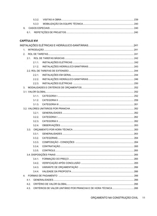 5.3.2. VISITAS A OBRA ............................................................................................................... 239
5.3.3 MOBILIZAÇÃO DA EQUIPE TÉCNICA.............................................................................. 240
6. CASOS ESPECIAIS ................................................................................................................................. 240
6.1. REPETIÇÕES DE PROJETOS........................................................................................................240
CAPÍTULO XVI
INSTALAÇÕES ELÉTRICAS E HIDRÁULICO-SANITÁRIAS................................................................241
1. INTRODUÇÃO ..........................................................................................................................................241
2. ROL DE TAREFAS.................................................................................................................................... 241
2.1. ROL DE TAREFAS BÁSICAS .......................................................................................................... 242
2.1.1. INSTALAÇÕES ELÉTRICAS .............................................................................................. 242
2.1.2. INSTALAÇÕES HIDRÁULICO-SANITÁRIAS...................................................................... 243
2.2. ROL DE TAREFAS DE EXTENSÃO.................................................................................................... 244
2.2.1. INSTALAÇÕES EM GERAL................................................................................................ 244
2.2.2. INSTALAÇÕES HIDRÁULICO-SANITÁRIAS...................................................................... 246
2.2.3. INSTALAÇÕES ELÉTRICAS ............................................................................................. 250
3. MODALIDADES E CRITÉRIOS DE ORÇAMENTOS................................................................................ 252
3.1. VALOR GLOBAL....................................................................................................................................... 252
3.1.1. CATEGORIA I ..................................................................................................................... 252
3.1.2. CATEGORIA II .................................................................................................................... 259
3.1.3. CATEGORIA III ................................................................................................................... 261
3.2. VALORES UNITÁRIOS POR PRANCHA.................................................................................................. 262
3.2.1. GENERALIDADES .............................................................................................................. 262
3.2.2. CATEGORIA I .....................................................................................................................262
3.2.3. CATEGORIA II .................................................................................................................... 262
3.2.4. OBSERVAÇÕES ................................................................................................................. 263
3.3. ORÇAMENTO POR HORA TÉCNICA.............................................................................................. 263
3.3.1. GENERALIDADES ..............................................................................................................263
3.3.2. CATEGORIAS..................................................................................................................... 264
3.3.3. COMPOSIÇÃO - CONDIÇÕES .......................................................................................... 264
3.3.4. CONTRATAÇÃO ................................................................................................................. 265
3.3.5. CONTROLE.........................................................................................................................265
3.4. DISPOSIÇÕES FINAIS ........................................................................................................................265
3.4.1. FORMAÇÃO DO PREÇO....................................................................................................265
3.4.2. VERIFICAÇÃO APÓS CONCLUSÃO ................................................................................. 265
3.4.3. VARIANTE DE ORÇAMENTAÇÃO ....................................................................................266
3.4.4. VALIDADE DA PROPOSTA ................................................................................................266
4. FORMAS DE PAGAMENTO .................................................................................................................... 266
4.1. GENERALIDADES............................................................................................................................ 266
4.2. CRITÉRIO DE VALOR GLOBAL.......................................................................................................266
4.3. CRITÉRIOS DE VALOR UNITÁRIO POR PRANCHA E DE HORA TÉCNICA.................................266
ORÇAMENTO NA CONSTRUÇÃO CIVIL 11
 