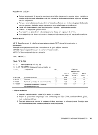 Procedimento executivo
■ Executar a modulação da alvenaria, assentando-se os tijolos dos cantos; em seguida, fazer a marcação da
primeira fiada com tijolos assentados sobre uma camada de argamassa previamente estendida, alinhados
pelo seu comprimento.
■ Atenção à construção dos cantos, que deve ser efetuada verificando-se o nivelamento, perpendicularidade,
prumo e espessura das juntas, porque eles servirão como gabarito para construção em si.
■ Esticar uma linha que servirá como guia, garantindo o prumo e a horizontalidade da fiada.
■ Verificar o prumo de cada tijolo assentado.
■ As juntas entre os tijolos devem estar completamente cheias, com espessura de 12 mm.
■ As juntas verticais não devem coincidir entre fiadas contínuas, de modo a garantir a amarração dos tijolos.
Normas técnicas
NB-18. Condições e meio de trabalho na indústria da construção. 18.17. Alvenaria, revestimentos e
acabamentos.
NBR-8545. Execução de alvenaria sem função estrutural de tijolos e blocos cerâmicos.
NBR-8041. Tijolo maciço cerâmico para alvenaria. Forma e dimensões.
NBR-7170. Tijolo maciço cerâmico para alvenaria.
2.5.1.2. EXEMPLO 2
Tabela TCPO - PINI
15110 REGISTROS E VÁLVULAS
15110.8.1 REGISTRO de gaveta bruto, unidade: un
CÓDIGO COMPONENTE UNID. CONSUMO
diâmetro (mm)
15 (1/2”) 20 (1/4”) 25(1")
15110.8.1.1 15110.8.1.2 15110.8.1.3
01270.0.6.1 Ajudante de encanador h 0,54 0,54 0,54
01270.0.24.1 Encanador h 0,54 0,54 0,54
15110.3.1 Registro de gaveta (tipo de acabamento: bruto) un 1,00 1,00 l,00
15143.3.5.1 Fita de vedação para tubos e conexões
rosqueáveis (largura 1/2")
m 0,56 0,94 1,20
Conteúdo do Serviço
1. Material e mão-de-obra para instalação do registro na tubulação.
2. Registro de gaveta bruto: composto por sede, cunha com guias, corpo fundido, castelo envolvente, gaxeta,
haste e volante anatômico.
3. Destinado à interrupção eventual de passagem de água para reparo na rede ou no ramal. O registro deve
ficar completamente aberto para evitar danos em seus componentes.
ORÇAMENTO NA CONSTRUÇÃO CIVIL 45
 