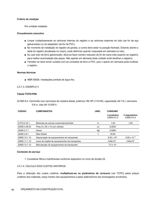 Critério de medição
Por unidade instalada.
Procedimento executivo
■ Limpar cuidadosamente as ranhuras internas do registro e as ranhuras externas do tubo (se for de aço
galvanizado) ou do adaptador (se for de PVC).
■ No momento de instalação do registro de gaveta, a cunha deve estar na posição fechada. Estando aberto a
sede do registro (localizada no corpo), pode deformar quando rosqueada em demasia no tubo.
■ Ao usar tubo de ferro galvanizado, deve-se fazer número reduzido de fio de rosca (não superior ao registro)
para melhor acomodação das peças. Não apertar em demasia (este cuidado evita danificar o registro).
■ Também se deve tomar cuidado com as conexões de ferro e PVC, pois o aperto em demasia pode inutilizar
o registro.
Normas técnicas
■ NBR 05626. Instalações prediais de água fria.
2.5.1.3. EXEMPLO 3
Tabela TCPO-PINI
22 800.9.4. Caminhão com carroceria de madeira diesel, potência 160 HP (119 kW), capacidade útil 7.6 t, carroceria
5,8 m, vida útil 10.000 h.
CÓDIGO COMPONENTES UNID. CONSUMO
h produtivo
22800.9.4.3
h improdutivo
22800.9.4.4
01270.0.35.1 Motorista de veículo comercial/caminhão H 1,00 1,00
22050.3.39.34 Pneu 9 x 20 x 14 com câmara un 0,0024
22080.3.7.1 Graxa kg 0,0060
22080.3.9.1 Óleo Diesel I 25,60
22800.10.1.10 Depreciação de equipamentos de transportes 9,00 x 10'' 9,00 x 10
S
22800.11.1.10 Juros de Capital de equipamentos de transportes 3,84x10* 3,84x10"
22800.12.1.10 Manutenção de equipamentos de transportes 7,5 x 10 '
Conteúdo do serviço
1. Considerar filtros e lubrificantes conforme explicativo no início da divisão 22.
2.5.1.4. CÁLCULO DOS CUSTOS UNITÁRIOS
Para a obtenção dos custos unitários, multiplicam-se os parâmetros de consumo (ver TCPO) pelos preços
unitários dos materiais, preço horário dos equipamentos e pelos salários/hora dos empregados envolvidos.
46 ORÇAMENTO NA CONSTRUÇÃO CIVIL
 