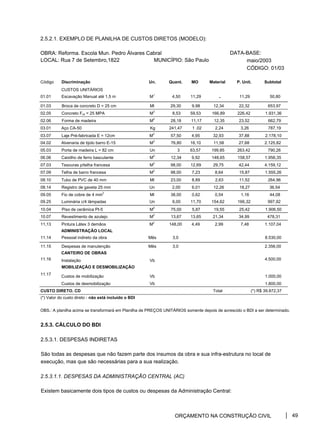 2.5.2.1. EXEMPLO DE PLANILHA DE CUSTOS DIRETOS (MODELO):
OBRA: Reforma. Escola Mun. Pedro Álvares Cabral
LOCAL: Rua 7 de Setembro,1822 MUNICÍPIO: São Paulo
DATA-BASE:
maio/2003
CÓDIGO: 01/03
Código Discriminação Un. Quant. MO Material P. Unit. Subtotal
CUSTOS UNITÁRIOS
01.01 Escavação Manual até 1,5 m M
:i
4,50 11,29 - 11,29 50,80
01.03 Broca de concreto D = 25 cm Ml 29,30 9,98 12,34 22,32 653,97
02.05 Concreto Fck = 25 MPA M
3
8,53 59,53 166,89 226,42 1.931,36
02.06 Forma de madeira M
2
28,18 11,17 12,35 23,52 662,79
03.01 Aço CA-50 Kg 241,47 1 .02 2,24 3,26 787,19
03.07 Laje Pré-fabricada E = 12cm M
2
57,50 4,95 32,93 37,88 2.178,10
04.02 Alvenaria de tijolo barro E-15 M
2
76,80 16,10 11,58 27,68 2.125,82
05.03 Porta de madeira L = 82 cm Un 3 63,57 199,85 263,42 790,26
06.06 Caixilho de ferro basculante M
2
12,34 9,92 148,65 158,57 1.956,35
07.03 Tesouras p/telha francesa M
2
98,00 12,69 29,75 42,44 4.159,12
07.09 Telha de barro francesa M
2
98,00 7,23 8,64 15,87 1.555,26
08.10 Tubo de PVC de 40 mm Ml 23,00 8,89 2,63 11,52 264,96
08.14 Registro de gaveta 25 mm Un 2,00 6,01 12,26 18,27 36,54
09.05 Fio de cobre de 4 mm
2
Ml 38,00 0,62 0,54 1,16 44,08
09.25 Luminária c/4 lâmpadas Un 6,00 11,70 154,62 166,32 997,92
10.04 Piso de cerâmica PI-5 M
2
75,00 5,87 19,55 25,42 1.906,50
10.07 Revestimento de azulejo M
2
13,67 13,65 21,34 34,99 478,31
11,13 Pintura Látex 3 demãos
ADMINISTRAÇÃO LOCAL
M
2
148,00 4,49 2,99 7,48 1.107,04
11.14 Pessoal indireto da obra Mês 3,0 8.530,00
11.15 Despesas de manutenção
CANTEIRO DE OBRAS
Mês 3,0 2.356,00
11.16 Instalação
MOBILIZAÇÃO E DESMOBILIZAÇÃO
Vb 4.500,00
11.17 Custos de mobilização
Custos de desmobilização
Vb
Vb
1.000,00
1.800,00
CUSTO DIRETO. CD Total (*) R$ 39.872,37
(*) Valor do custo direto - não está incluído o BDI
OBS.: A planilha acima se transformará em Planilha de PREÇOS UNITÁRIOS somente depois de acrescido o BDI a ser determinado.
2.5.3. CÁLCULO DO BDI
2.5.3.1. DESPESAS INDIRETAS
São todas as despesas que não fazem parte dos insumos da obra e sua infra-estrutura no local de
execução, mas que são necessárias para a sua realização.
2.5.3.1.1. DESPESAS DA ADMINISTRAÇÃO CENTRAL (AC)
Existem basicamente dois tipos de custos ou despesas da Administração Central:
ORÇAMENTO NA CONSTRUÇÃO CIVIL 49
 