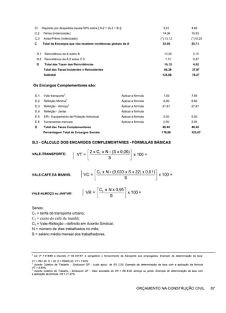 Cl Depósito por despedida injusta 50% sobre [ A.2 + (A.2 + B )] 5,91 4,60
C.2 Férias (indenizadas) 14,06 10,93
C.3 Aviso-Prévio (indenizado) (*) 13,12 (*)10,20
C Total de Encargos que não recebem incidências globais de A 33,09 25,73
D.1 Reincidência de A sobre B 15,00 3,15
D.2 Reincidência de A.2 sobre C.3 1,11 0,87
D Total das Taxas das Reincidências 16,12 4,02
Total das Taxas Incidentes e Reincidentes 88,38 37,97
Subtotal 126,68 76,27
Os Encargos Complementares são:
E.1 Vale-transporte
2
Aplicar a fórmula 7,93 7,93
E.2 Refeição Mínima
3
Aplicar a fórmula 6,60 6.60
E.3 Refeição - Almoço
4
Aplicar a fórmula 27,87 27,87
E.4 Refeição - Jantar Aplicar a fórmula
E.5 EPI - Equipamento de Proteção Individual Aplicar a fórmula 5,00 5,00
E.6 Ferramentas manuais Aplicar a fórmula 2,00 2,00
E Total das Taxas Complementares 49,40 49,40
Percentagem Total de Encargos Sociais 176,08 125,67
B.3 - CÁLCULO DOS ENCARGOS COMPLEMENTARES - FÓRMULAS BÁSICAS
VALE-TRANSPORTE:
VALE-CAFÉ DA MANHÃ:
VALE-ALMOÇO ou JANTAR:
Sendo:
C1 = tarifa de transporte urbano;
C2 = custo do café da manhã;
C3 = Vale-Refeição - definido em Acordo Sindical;
N = número de dias trabalhados no mês;
S = salário médio mensal dos trabalhadores.
2
Lei nº 7.418/85 e Decreto n" 95.247/87: é obrigatório o fornecimento de transporte aos empregados. Exemplo de determinação da taxa:
C1 = R$1,90; N = 22; S = R$600,00; VT = 7,93%
3
Acordo Coletivo de Trabalho - Sinduscon SP - custo aprox. de R$ 2,00; Exemplo de determinação da taxa com a aplicação da fórmula
VC = 6,60%.
4
Acordo Coletivo de Trabalho - Sinduscon SP - Valor acordado do VR = R$ 8,00, almoço ou jantar. Exemplo de determinação da taxa com
a aplicação da fórmula: VR = 27,87%.
ORÇAMENTO NA CONSTRUÇÃO CIVIL 87
1
2 x C x N - (S x 0,06)
VT = x 100 =
S
⎡ ⎤
⎢ ⎥
⎣ ⎦
1
C x N - (0,033 x S x 22) x 0,01)
VC = x 100 =
S
⎡ ⎤
⎢ ⎥
⎣ ⎦
3
C x N x 0,95
VR = x 100 =
S
⎡ ⎤
⎢ ⎥
⎣ ⎦
 