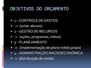 OBJETIVOS DO ORÇAMENTO
 1 – CONTROLE DE GASTOS
 -> (evitar abusos)

 2 – GESTÃO DE RECURSOS
 -> (ações, programas, metas)
 3 – PLANEJAMENTO

 -> (implementação de plano médio prazo)
 4 – ADMINISTRAÇÃO MACROECONÔMICA
 -> (distribuição de renda)

 