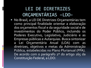 LEI DE DIRETRIZES
ORÇAMENTÁRIAS –LDO No Brasil, a LEI DE Diretrizes Orçamentárias tem
como principal finalidade orientar a elaboração
dos orçamentos fiscal e da seguridade social e de
investimentos do Poder Público, incluindo os
Poderes Executivo, Legislativo, Judiciário e as
Empresas públicas e Autarquias. Busca sintonizar
a Lei Orçamentária Anual (LOA) com as
diretrizes, objetivos e metas da Administração
Pública, estabelecidas no Plano Plurianual (PPA).
De acordo com o parágrafo 2º do artigo 165 da
Constituição Federal, a LDO:

 