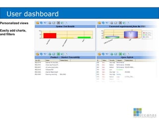 Lack of Needed DetailThis deficiency applied mostly to requirements documents. The requirements in the validation package did not adequately describe the software.Poor requirements documentsDataUser InteractionKey process