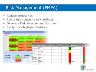 Vague WordingDocuments used generalities“in accordance to an approved procedure”, or “applicable regulatory requirements”, or “all associated GxP and business processes”vague words such as “may”, “possibly”, “more or less”, and “approximately”