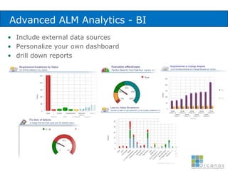 Unverifiable Test ResultsExpected results were not described sufficiently so that an independent reviewer could compare and verify actual results. The IEEE Standard for Software Test documentation, Std. 829.1988, Clause 6.2.4 says you should, “...provide the exact value (with tolerances where appropriate) for each required output or feature”For executed scripts, actual results were not recorded or captured in a way that allowed an independent reviewer to compare them to expected results.Actual-result column with no reference to a screen shot