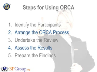 ORCA Overview | PDF