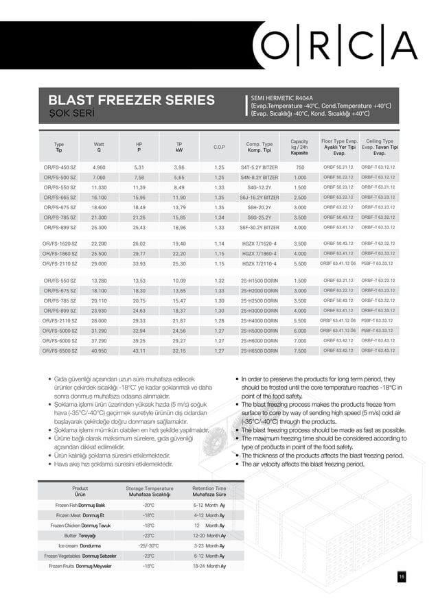 Orca Refrigeration Unit Catalogue PDF