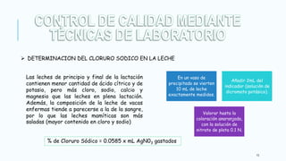 13
 DETERMINACION DEL CLORURO SODICO EN LA LECHE
Las leches de principio y final de la lactación
contienen menor cantidad de ácido cítrico y de
potasio, pero más cloro, sodio, calcio y
magnesio que las leches en plena lactación.
Además, la composición de la leche de vacas
enfermas tiende a parecerse a la de la sangre,
por lo que las leches mamíticas son más
saladas (mayor contenido en cloro y sodio)
En un vaso de
precipitado se vierten
10 mL de leche
exactamente medidos.
Añadir 2mL del
indicador (solución de
dicromato potásico).
Valorar hasta la
coloración anaranjada,
con la solución de
nitrato de plata 0.1 N.
% de Cloruro Sódico = 0.0585 x mL AgN03 gastados
 