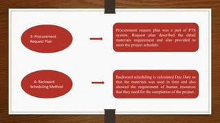 3- Procurement
Request Plan
4- Backward
Scheduling Method
Procurement request plan was a part of PTS
system. Request plan described the detail
materials requirement and also provided to
meet the project schedule.
Backward scheduling is calculated Due Date so
that the materials was used in time and also
showed the requirement of human resources
that they need for the completion of the project.
 