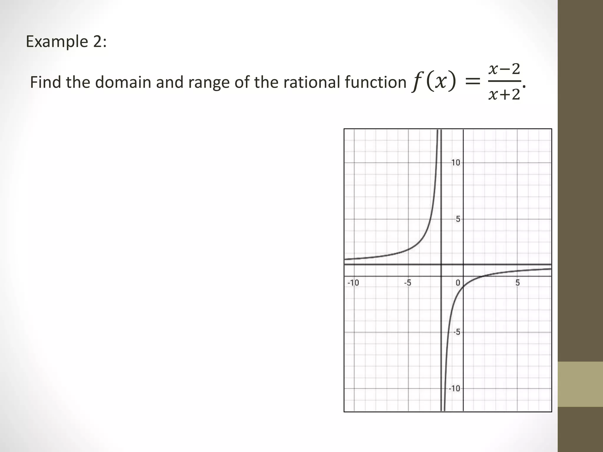 Example 2:
Find the domain and range of the rational function 𝑓 𝑥 =
𝑥−2
𝑥+2
.
 