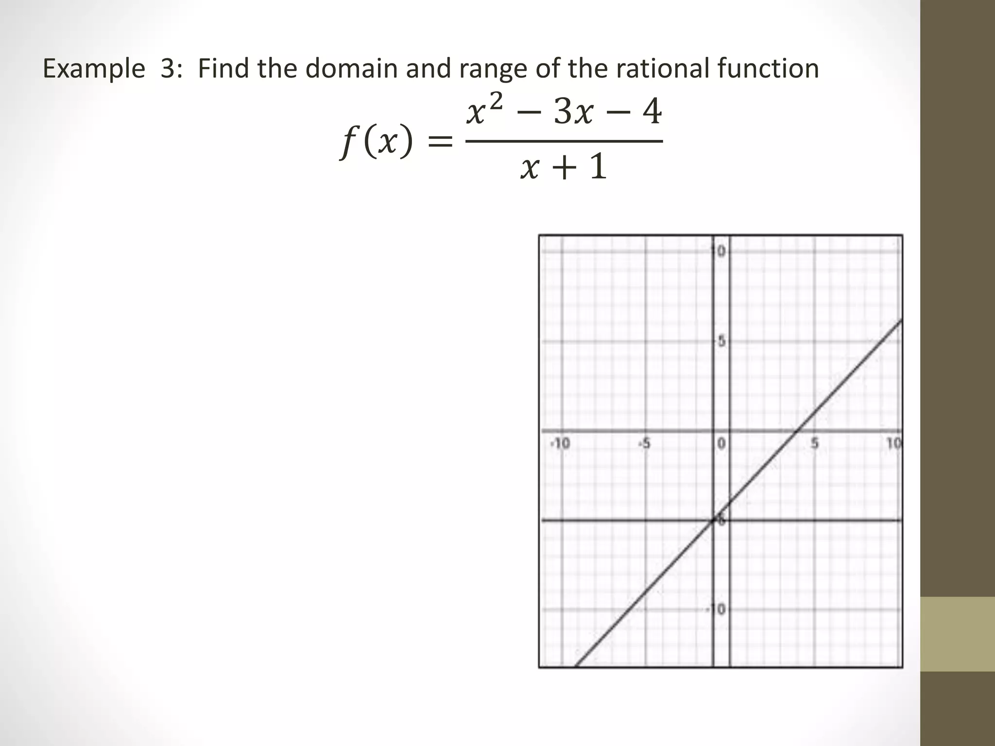 Example 3: Find the domain and range of the rational function
𝑓 𝑥 =
𝑥2 − 3𝑥 − 4
𝑥 + 1
 