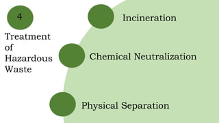 4
Treatment
of
Hazardous
Waste
Incineration
Chemical Neutralization
Physical Separation
 