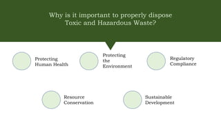 Why is it important to properly dispose
Toxic and Hazardous Waste?
Protecting
Human Health
Protecting
the
Environment
Regulatory
Compliance
Resource
Conservation
Sustainable
Development
 
