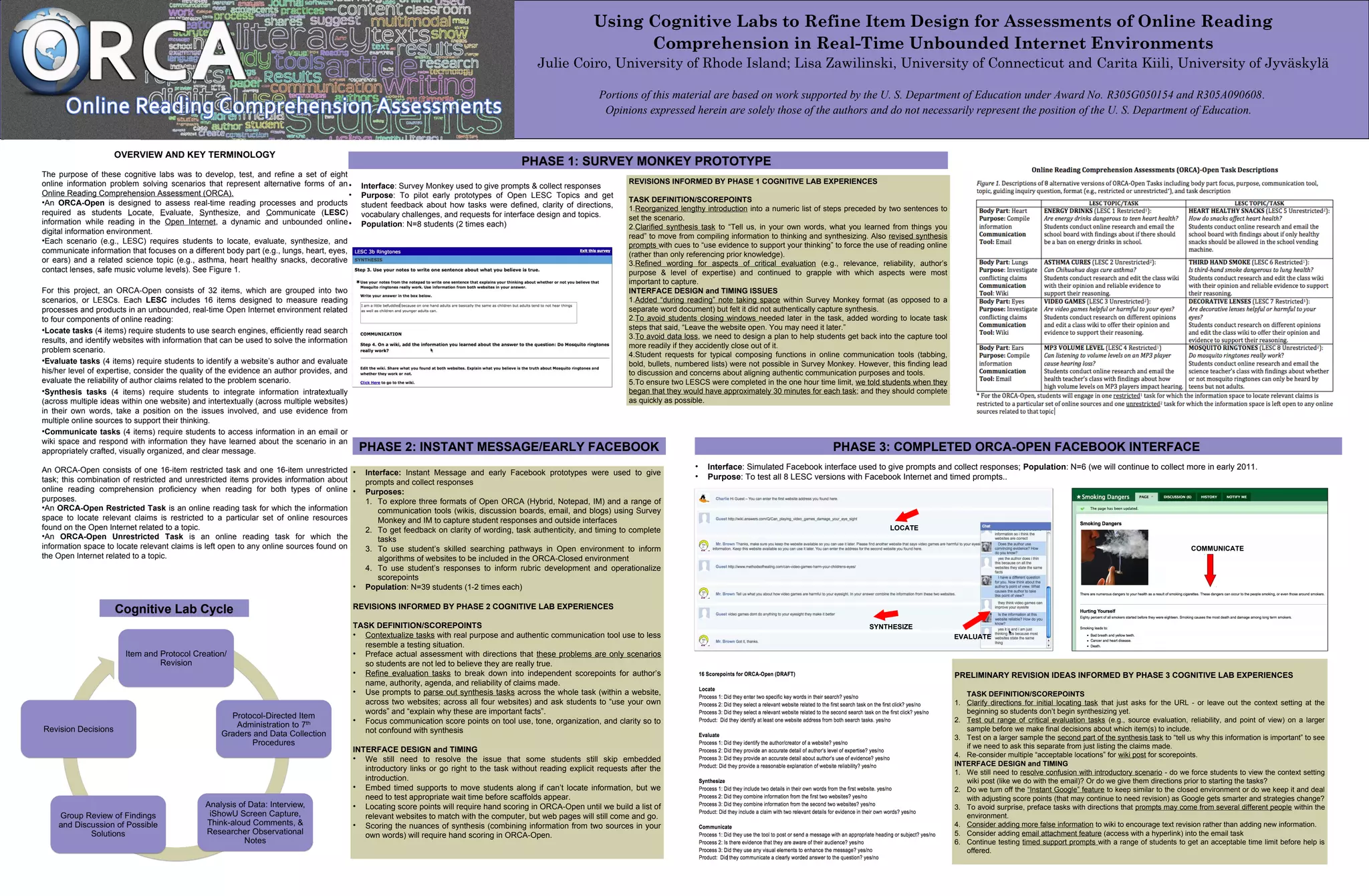 Using Cognitive Labs to Refine Item Design for Assessments of Online Reading
Comprehension in Real-Time Unbounded Internet Environments
Julie Coiro, University of Rhode Island; Lisa Zawilinski, University of Connecticut and Carita Kiili, University of Jyväskylä
Portions of this material are based on work supported by the U. S. Department of Education under Award No. R305G050154 and R305A090608.
Opinions expressed herein are solely those of the authors and do not necessarily represent the position of the U. S. Department of Education.
PHASE 2: INSTANT MESSAGE/EARLY FACEBOOK
• Interface: Instant Message and early Facebook prototypes were used to give
prompts and collect responses
• Purposes:
1. To explore three formats of Open ORCA (Hybrid, Notepad, IM) and a range of
communication tools (wikis, discussion boards, email, and blogs) using Survey
Monkey and IM to capture student responses and outside interfaces
2. To get feedback on clarity of wording, task authenticity, and timing to complete
tasks
3. To use student’s skilled searching pathways in Open environment to inform
algorithms of websites to be included in the ORCA-Closed environment
4. To use student’s responses to inform rubric development and operationalize
scorepoints
• Population: N=39 students (1-2 times each)
REVISIONS INFORMED BY PHASE 2 COGNITIVE LAB EXPERIENCES
TASK DEFINITION/SCOREPOINTS
• Contextualize tasks with real purpose and authentic communication tool use to less
resemble a testing situation.
• Preface actual assessment with directions that these problems are only scenarios
so students are not led to believe they are really true.
• Refine evaluation tasks to break down into independent scorepoints for author’s
name, authority, agenda, and reliability of claims made.
• Use prompts to parse out synthesis tasks across the whole task (within a website,
across two websites; across all four websites) and ask students to “use your own
words” and “explain why these are important facts”.
• Focus communication score points on tool use, tone, organization, and clarity so to
not confound with synthesis
INTERFACE DESIGN and TIMING
• We still need to resolve the issue that some students still skip embedded
introductory links or go right to the task without reading explicit requests after the
introduction.
• Embed timed supports to move students along if can’t locate information, but we
need to test appropriate wait time before scaffolds appear.
• Locating score points will require hand scoring in ORCA-Open until we build a list of
relevant websites to match with the computer, but web pages will still come and go.
• Scoring the nuances of synthesis (combining information from two sources in your
own words) will require hand scoring in ORCA-Open.
OVERVIEW AND KEY TERMINOLOGY
The purpose of these cognitive labs was to develop, test, and refine a set of eight
online information problem solving scenarios that represent alternative forms of an
Online Reading Comprehension Assessment (ORCA).
•An ORCA-Open is designed to assess real-time reading processes and products
required as students Locate, Evaluate, Synthesize, and Communicate (LESC)
information while reading in the Open Internet, a dynamic and unbounded online
digital information environment.
•Each scenario (e.g., LESC) requires students to locate, evaluate, synthesize, and
communicate information that focuses on a different body part (e.g., lungs, heart, eyes,
or ears) and a related science topic (e.g., asthma, heart healthy snacks, decorative
contact lenses, safe music volume levels). See Figure 1.
For this project, an ORCA-Open consists of 32 items, which are grouped into two
scenarios, or LESCs. Each LESC includes 16 items designed to measure reading
processes and products in an unbounded, real-time Open Internet environment related
to four components of online reading:
•Locate tasks (4 items) require students to use search engines, efficiently read search
results, and identify websites with information that can be used to solve the information
problem scenario.
•Evaluate tasks (4 items) require students to identify a website’s author and evaluate
his/her level of expertise, consider the quality of the evidence an author provides, and
evaluate the reliability of author claims related to the problem scenario.
•Synthesis tasks (4 items) require students to integrate information intratextually
(across multiple ideas within one website) and intertextually (across multiple websites)
in their own words, take a position on the issues involved, and use evidence from
multiple online sources to support their thinking.
•Communicate tasks (4 items) require students to access information in an email or
wiki space and respond with information they have learned about the scenario in an
appropriately crafted, visually organized, and clear message.
An ORCA-Open consists of one 16-item restricted task and one 16-item unrestricted
task; this combination of restricted and unrestricted items provides information about
online reading comprehension proficiency when reading for both types of online
purposes.
•An ORCA-Open Restricted Task is an online reading task for which the information
space to locate relevant claims is restricted to a particular set of online resources
found on the Open Internet related to a topic.
•An ORCA-Open Unrestricted Task is an online reading task for which the
information space to locate relevant claims is left open to any online sources found on
the Open Internet related to a topic.
PHASE 1: SURVEY MONKEY PROTOTYPE
• Interface: Survey Monkey used to give prompts & collect responses
• Purpose: To pilot early prototypes of Open LESC Topics and get
student feedback about how tasks were defined, clarity of directions,
vocabulary challenges, and requests for interface design and topics.
• Population: N=8 students (2 times each)
REVISIONS INFORMED BY PHASE 1 COGNITIVE LAB EXPERIENCES
TASK DEFINITION/SCOREPOINTS
1.Reorganized lengthy introduction into a numeric list of steps preceded by two sentences to
set the scenario.
2.Clarified synthesis task to “Tell us, in your own words, what you learned from things you
read” to move from compiling information to thinking and synthesizing. Also revised synthesis
prompts with cues to “use evidence to support your thinking” to force the use of reading online
(rather than only referencing prior knowledge).
3.Refined wording for aspects of critical evaluation (e.g., relevance, reliability, author’s
purpose & level of expertise) and continued to grapple with which aspects were most
important to capture.
INTERFACE DESIGN and TIMING ISSUES
1.Added “during reading” note taking space within Survey Monkey format (as opposed to a
separate word document) but felt it did not authentically capture synthesis.
2.To avoid students closing windows needed later in the task, added wording to locate task
steps that said, “Leave the website open. You may need it later.”
3.To avoid data loss, we need to design a plan to help students get back into the capture tool
more readily if they accidently close out of it.
4.Student requests for typical composing functions in online communication tools (tabbing,
bold, bullets, numbered lists) were not possible in Survey Monkey. However, this finding lead
to discussion and concerns about aligning authentic communication purposes and tools.
5.To ensure two LESCS were completed in the one hour time limit, we told students when they
began that they would have approximately 30 minutes for each task; and they should complete
as quickly as possible.
PHASE 3: COMPLETED ORCA-OPEN FACEBOOK INTERFACE
• Interface: Simulated Facebook interface used to give prompts and collect responses; Population: N=6 (we will continue to collect more in early 2011.
• Purpose: To test all 8 LESC versions with Facebook Internet and timed prompts..
EVALUATE
LOCATE
SYNTHESIZE
COMMUNICATE
PRELIMINARY REVISION IDEAS INFORMED BY PHASE 3 COGNITIVE LAB EXPERIENCES
TASK DEFINITION/SCOREPOINTS
1. Clarify directions for initial locating task that just asks for the URL - or leave out the context setting at the
beginning so students don’t begin synthesizing yet.
2. Test out range of critical evaluation tasks (e.g., source evaluation, reliability, and point of view) on a larger
sample before we make final decisions about which item(s) to include.
3. Test on a larger sample the second part of the synthesis task to “tell us why this information is important” to see
if we need to ask this separate from just listing the claims made.
4. Re-consider multiple “acceptable locations” for wiki post for scorepoints.
INTERFACE DESIGN and TIMING
1. We still need to resolve confusion with introductory scenario - do we force students to view the context setting
wiki post (like we do with the email)? Or do we give them directions prior to starting the tasks?
2. Do we turn off the “Instant Google” feature to keep similar to the closed environment or do we keep it and deal
with adjusting score points (that may continue to need revision) as Google gets smarter and strategies change?
3. To avoid surprise, preface tasks with directions that prompts may come from several different people within the
environment.
4. Consider adding more false information to wiki to encourage text revision rather than adding new information.
5. Consider adding email attachment feature (access with a hyperlink) into the email task
6. Continue testing timed support prompts with a range of students to get an acceptable time limit before help is
offered.
Cognitive Lab Cycle
 