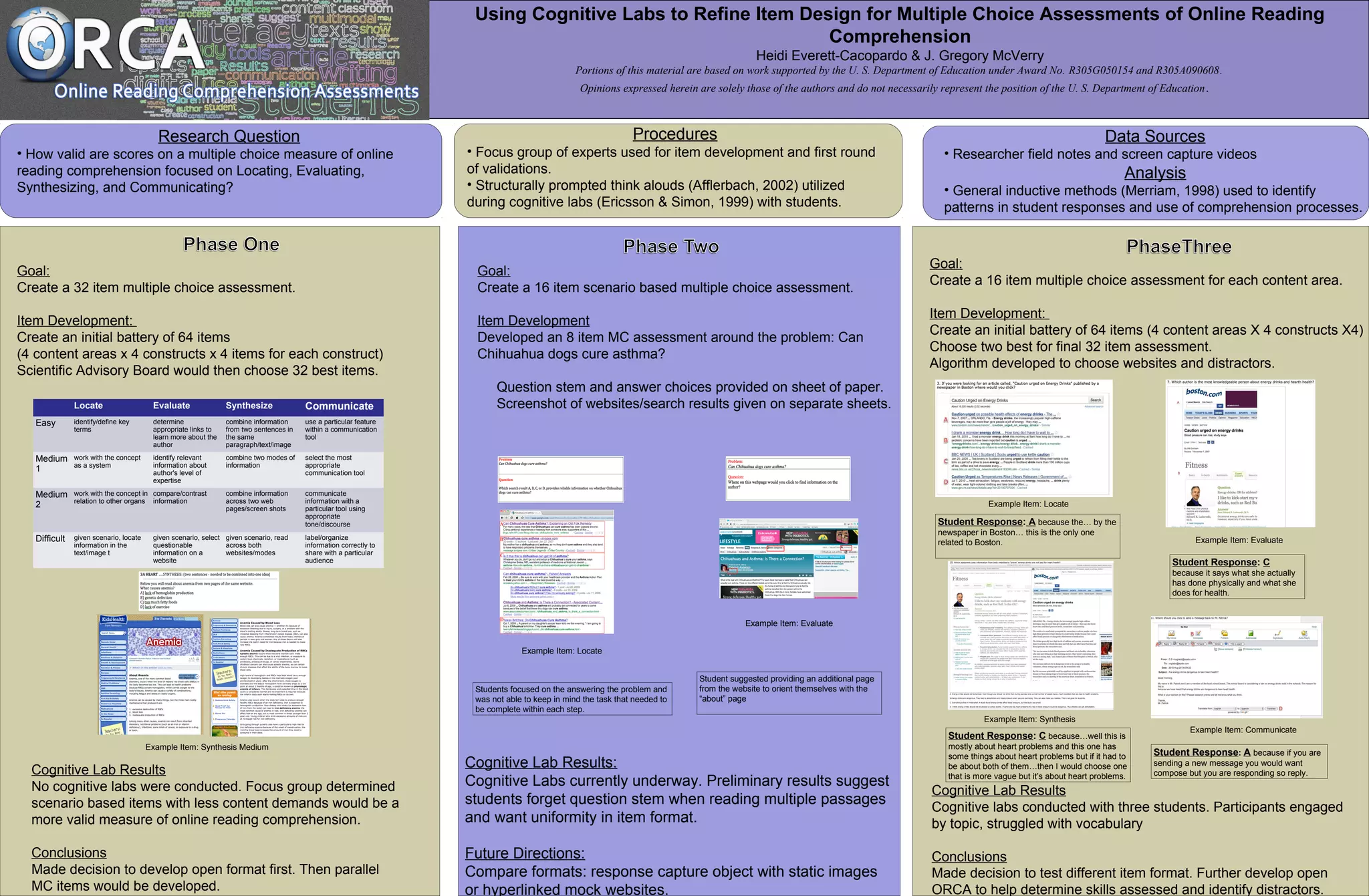 Using Cognitive Labs to Refine Item Design for Multiple Choice Assessments of Online Reading
Comprehension
Heidi Everett-Cacopardo & J. Gregory McVerry
Portions of this material are based on work supported by the U. S. Department of Education under Award No. R305G050154 and R305A090608.
Opinions expressed herein are solely those of the authors and do not necessarily represent the position of the U. S. Department of Education.
Research Question
• How valid are scores on a multiple choice measure of online
reading comprehension focused on Locating, Evaluating,
Synthesizing, and Communicating?
Procedures
• Focus group of experts used for item development and first round
of validations.
• Structurally prompted think alouds (Afflerbach, 2002) utilized
during cognitive labs (Ericsson & Simon, 1999) with students.
Data Sources
• Researcher field notes and screen capture videos
Analysis
• General inductive methods (Merriam, 1998) used to identify
patterns in student responses and use of comprehension processes.
Goal:
Create a 32 item multiple choice assessment.
Item Development:
Create an initial battery of 64 items
(4 content areas x 4 constructs x 4 items for each construct)
Scientific Advisory Board would then choose 32 best items.
Locate Evaluate Synthesize Communicate
Easy identify/define key
terms
determine
appropriate links to
learn more about the
author
combine information
from two sentences in
the same
paragraph/text/image
use a particular feature
within a communication
tool
Medium
1
work with the concept
as a system
identify relevant
information about
author's level of
expertise
combine two modes of
information
select the most
appropriate
communication tool
Medium
2
work with the concept in
relation to other organs
compare/contrast
information
combine information
across two web
pages/screen shots
communicate
information with a
particular tool using
appropriate
tone/discourse
Difficult given scenario, locate
information in the
text/image t
given scenario, select
questionable
information on a
website
given scenario, read
across both
websites/modes
label/organize
information correctly to
share with a particular
audience
Example Item: Synthesis Medium
Cognitive Lab Results
No cognitive labs were conducted. Focus group determined
scenario based items with less content demands would be a
more valid measure of online reading comprehension.
Conclusions
Made decision to develop open format first. Then parallel
MC items would be developed.
Goal:
Create a 16 item scenario based multiple choice assessment.
Item Development
Developed an 8 item MC assessment around the problem: Can
Chihuahua dogs cure asthma?
Question stem and answer choices provided on sheet of paper.
Screenshot of websites/search results given on separate sheets.
Students focused on the answering the problem and
was not able to keep in mind the task that needed to
be complete within each step.
Example Item: Locate
Example Item: Evaluate
Student suggested providing an additional page
from the website to orient themselves with the
“about” page
Cognitive Lab Results
Cognitive labs conducted with three students. Participants engaged
by topic, struggled with vocabulary
Conclusions
Made decision to test different item format. Further develop open
ORCA to help determine skills assessed and identify distractors.
Goal:
Create a 16 item multiple choice assessment for each content area.
Item Development:
Create an initial battery of 64 items (4 content areas X 4 constructs X4)
Choose two best for final 32 item assessment.
Algorithm developed to choose websites and distractors.
Cognitive Lab Results:
Cognitive Labs currently underway. Preliminary results suggest
students forget question stem when reading multiple passages
and want uniformity in item format.
Future Directions:
Compare formats: response capture object with static images
or hyperlinked mock websites.
Example Item: Locate
Example Item: Evaluate
Example Item: Communicate
Example Item: Synthesis
Student Response: A because the… by the
newspaper in Boston… this is the only one
related to Boston.
Student Response: C
because it says what she actually
has done physically and what she
does for health.
Student Response: C because…well this is
mostly about heart problems and this one has
some things about heart problems but if it had to
be about both of them…then I would choose one
that is more vague but it’s about heart problems.
Student Response: A because if you are
sending a new message you would want
compose but you are responding so reply.
 
