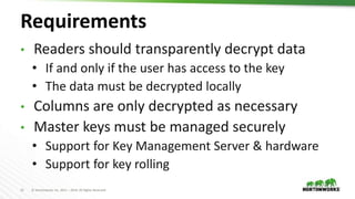 11 © Hortonworks Inc. 2011 – 2019. All Rights Reserved
Requirements
• Readers should transparently decrypt data
• If and only if the user has access to the key
• The data must be decrypted locally
• Columns are only decrypted as necessary
• Master keys must be managed securely
• Support for Key Management Server & hardware
• Support for key rolling
 