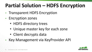 13 © Hortonworks Inc. 2011 – 2019. All Rights Reserved
Partial Solution – HDFS Encryption
• Transparent HDFS Encryption
• Encryption zones
• HDFS directory trees
• Unique master key for each zone
• Client decrypts data
• Key Management via KeyProvider API
 