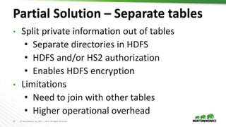 16 © Hortonworks Inc. 2011 – 2019. All Rights Reserved
Partial Solution – Separate tables
• Split private information out of tables
• Separate directories in HDFS
• HDFS and/or HS2 authorization
• Enables HDFS encryption
• Limitations
• Need to join with other tables
• Higher operational overhead
 