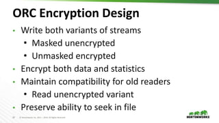 29 © Hortonworks Inc. 2011 – 2019. All Rights Reserved
ORC Encryption Design
• Write both variants of streams
• Masked unencrypted
• Unmasked encrypted
• Encrypt both data and statistics
• Maintain compatibility for old readers
• Read unencrypted variant
• Preserve ability to seek in file
 