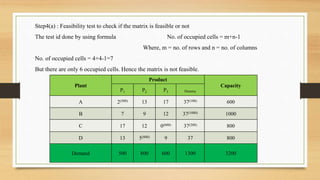 Step4(a) : Feasibility test to check if the matrix is feasible or not
The test id done by using formula No. of occupied cells = m+n-1
Where, m = no. of rows and n = no. of columns
No. of occupied cells = 4+4-1=7
But there are only 6 occupied cells. Hence the matrix is not feasible.
Plant
Product
Capacity
P1 P2 P3 Dummy
A 2(500) 13 17 37(100) 600
B 7 9 12 37(1000) 1000
C 17 12 0(600) 37(200) 800
D 13 5(800) 9 37 800
Demand 500 800 600 1300 3200
 