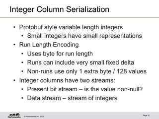 © Hortonworks Inc. 2012
Integer Column Serialization
Page 10
 